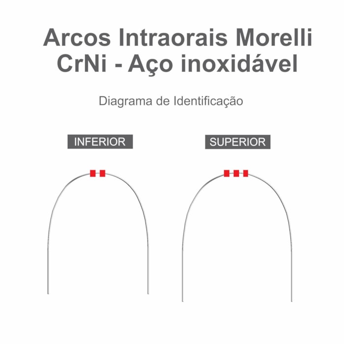 Arco Intraoral Superior CrNi Redondo - Morelli